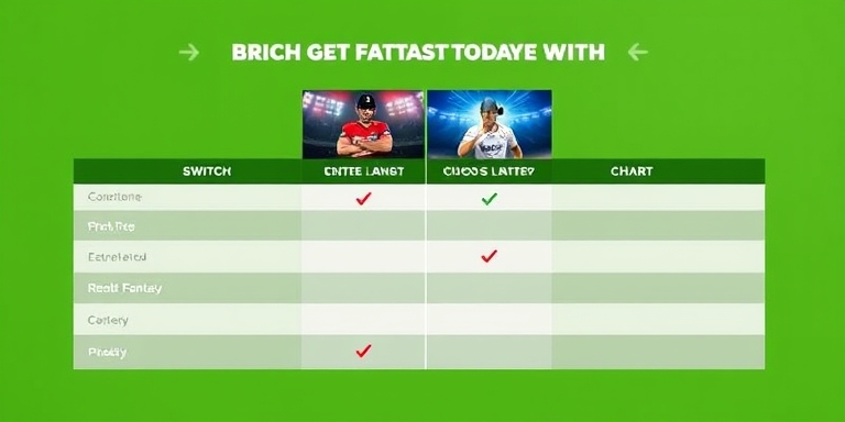 Why switch to Daman Game